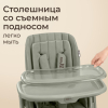 Стул для кормления UNIX Kids Torino зеленый