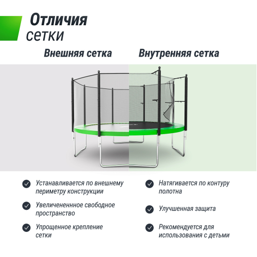 Батут UNIX Line Simple 12 ft Green (outside)