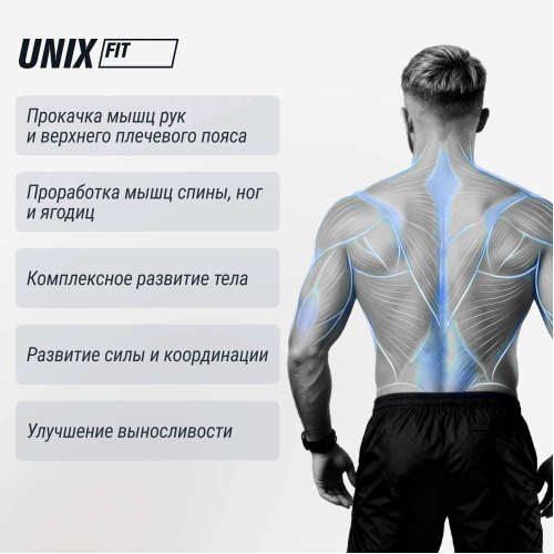 Силовой комплекс UNIX Fit BLOCK 70 MULTI